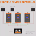 Hybrid Solar Charger/Inverter