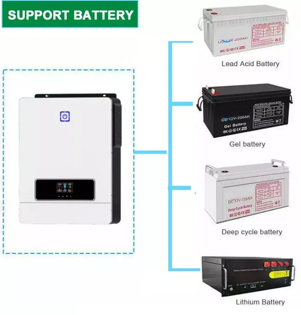 10.2KW On/Off Grid Solar Hybrid Inverter Charger 48V MPPT 160A  PV 500