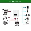 10.2KW On/Off Grid Solar Hybrid Inverter Charger 48V MPPT 160A  PV 500