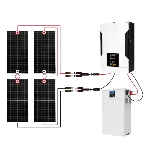 5kW Pv & Inv - Batt 5kWh Solar System - Bundle - 2 Years Hire Purchase Plan